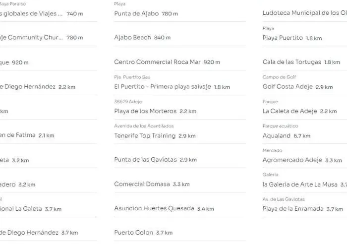 Playa Paraiso Marina Palace 1br Pool & Wifi Lägenhet